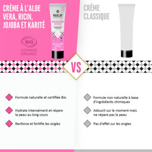 Crème Nutri-Velours – Mains et ongles 100 ml - Certifiée Bio – Image 7