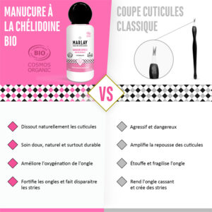 Lotion Manucure Express 125 ML - Certifiée Bio – Image 6